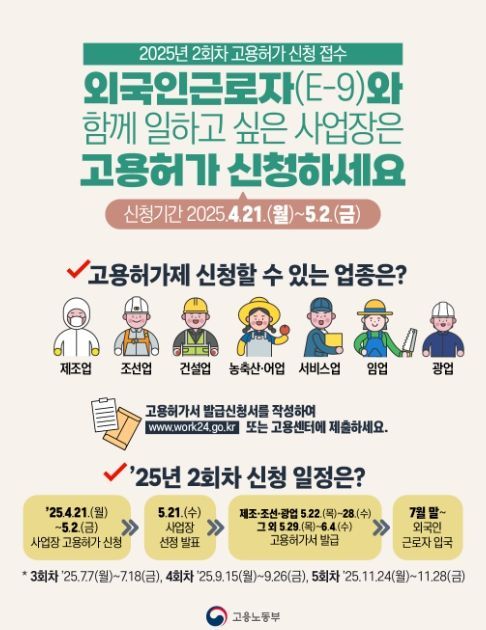 2025년 2회차 외국인근로자 고용허가 신청·접수 포스터