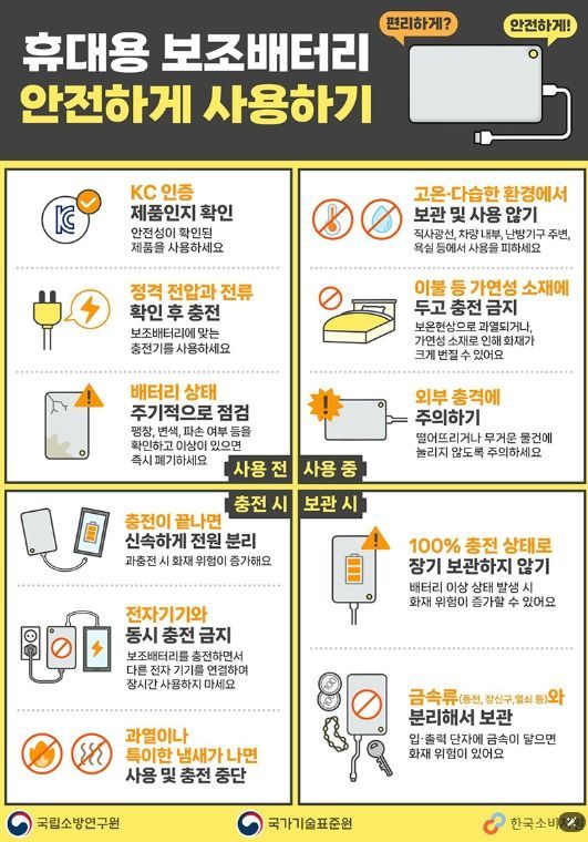 산업통상자원부