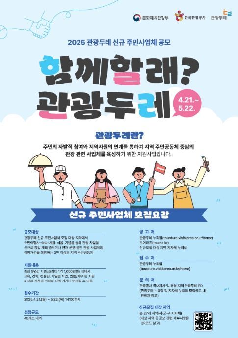2025 관광두레 신규 주민사업체 모집 포스터