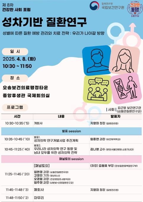 '제8차 건강한 사회 포럼' 개요