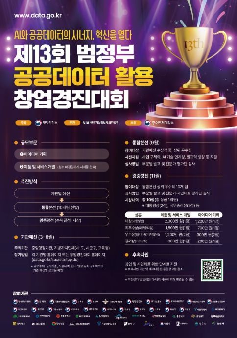 제13회 범정부 공공데이터 활용 창업경진대회 포스터