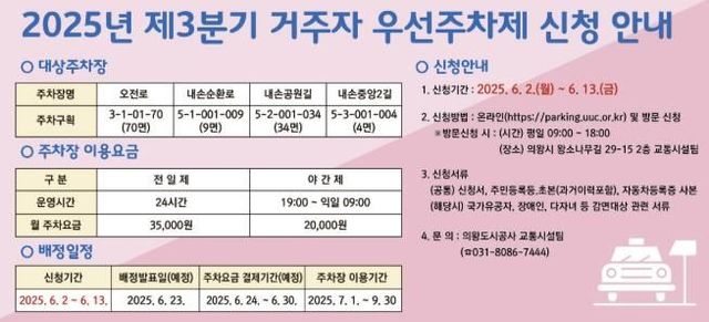 의왕도시공사, 내손동·오전동 일대 '2025년 3분기 거주자 우선주차제' 신청 받아