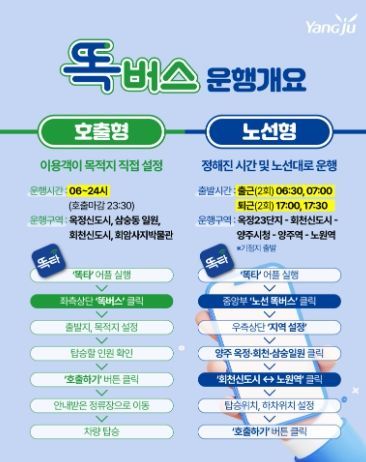 양주시, ‘똑버스’ 노선 확대… 회천신도시·서울 노원역까지 연결