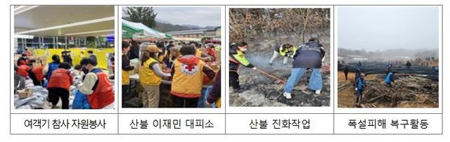 중앙안전관리민관협력위원회 주요 활동