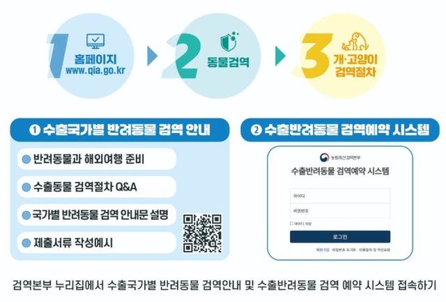 반려동물 검역 안내 및 검역예약 시스템 접속 방법