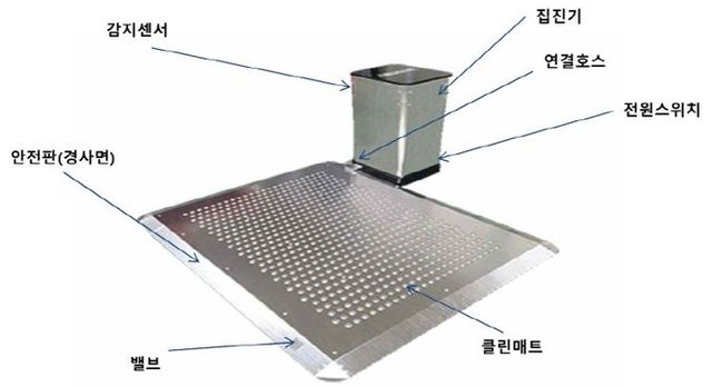 흡입매트 제품구성