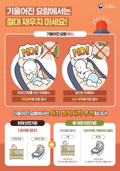 ‘비수면용 기울어진 요람’ 및 ‘유아용 침대’ 제·개정 안내문