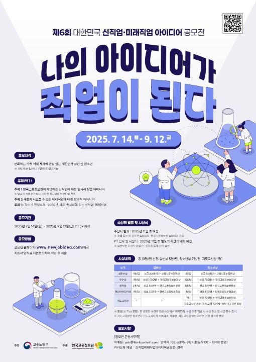 '제6회 대한민국 신직업·미래직업 아이디어 공모전' 포스터