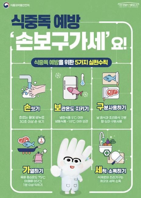 식중독 예방 포스터