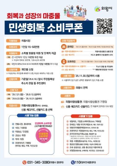 의왕시, 민생회복 소비쿠폰 3일차 지급률 42.56% 기록