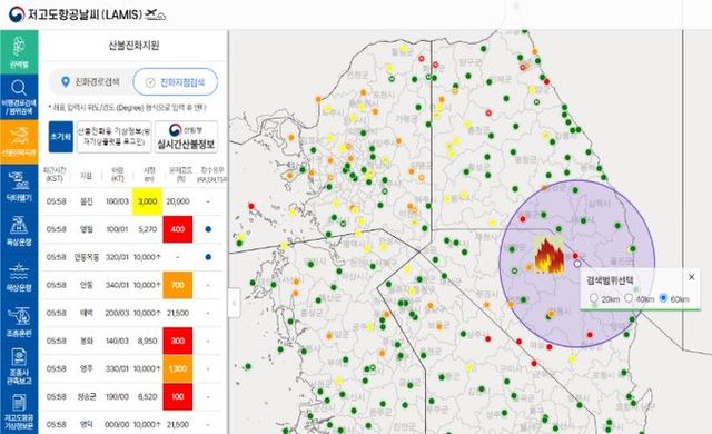 저고도 항공날씨(LAMIS) 서비스 개편(산불진화헬기 지원-산불발생 지점 부근 상세기상)
