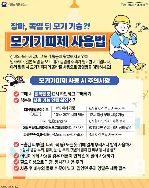 식품의약품안전처