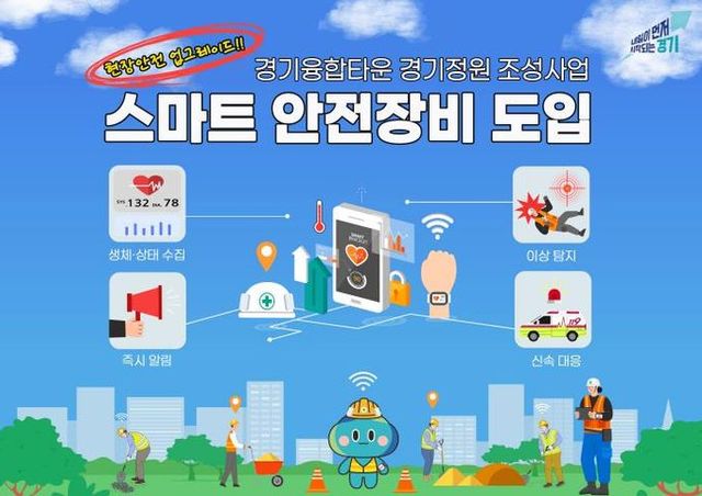 스마트안전장비 도입