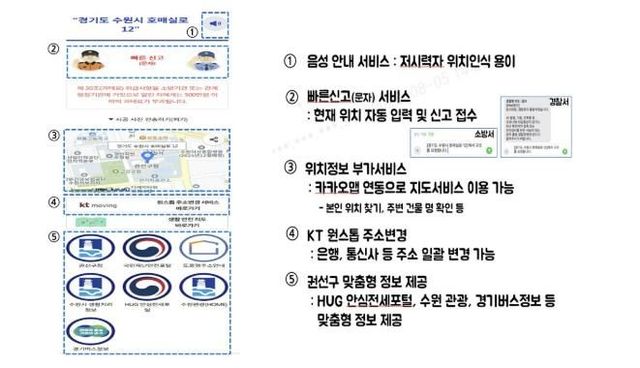 수원시 권선구, 똑똑한 번호판 ‘건물번호판 QR코드’로 한눈에!