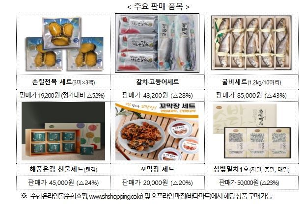 수산물 민생선물세트 목록