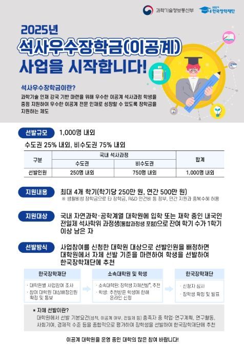 2025년 석사우수장학금(이공계) 안내문