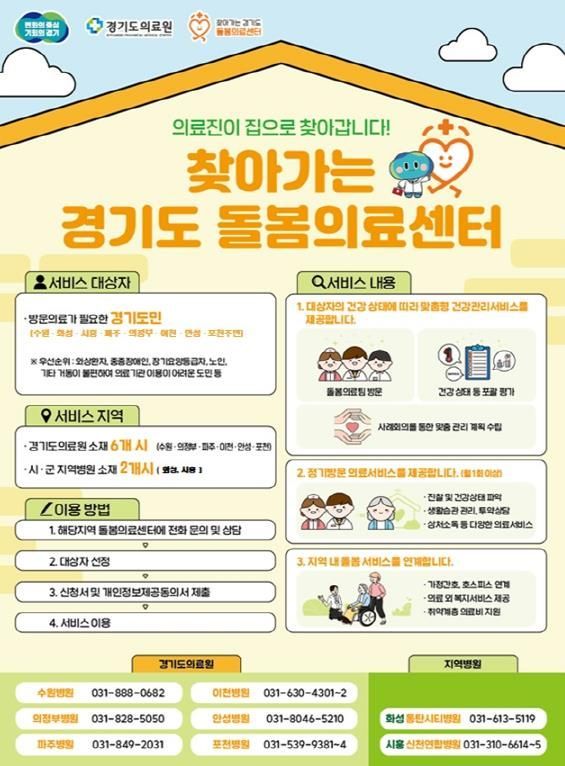 돌봄의료센터 포스터