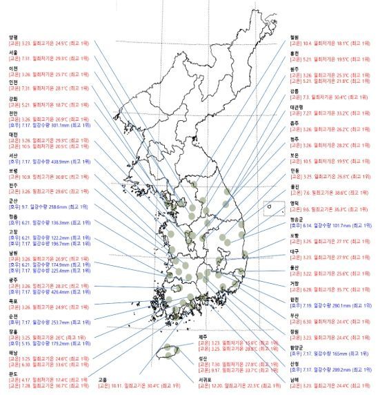 2025년 우리나라 이상기후 발생 분포도(월 극값 기준)