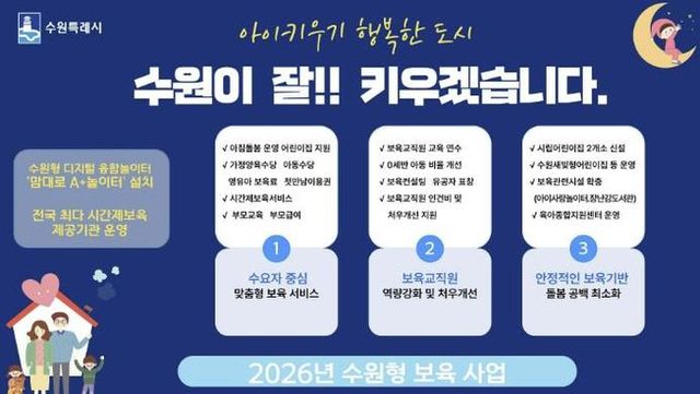 ‘2026 수원형 보육 사업’ 홍보물