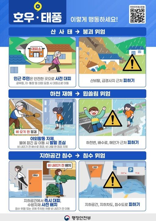 호우·태풍 행동요령(피해유형)
