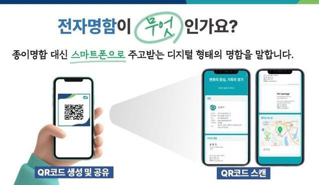 전자명함