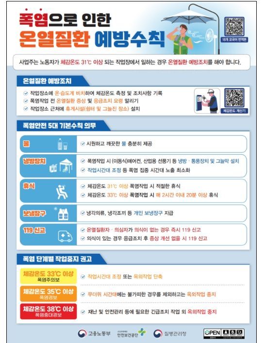 여름철 폭염「온열질환 예방수칙」