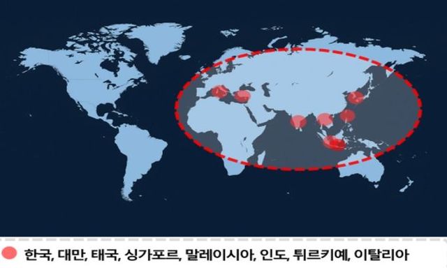 국제 임상시험 참여 네트워크