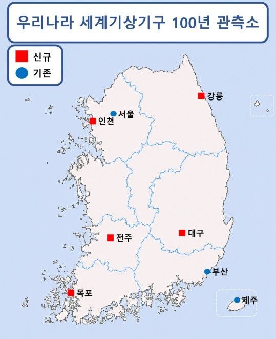 우리나라 세계기상기구 100년 관측소 현황