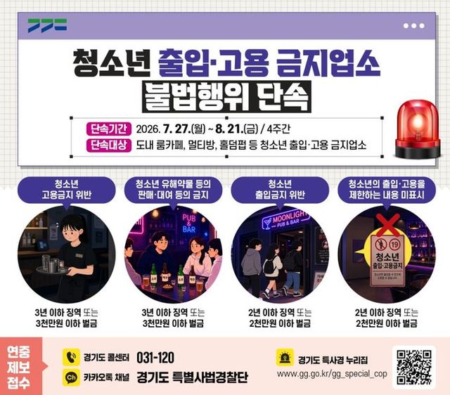 청소년 출입·고용 금지업소 불법행위 단속