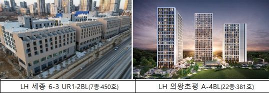 모듈러 공공임대주택 추진 사례