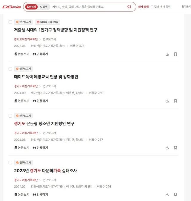 경기도여성가족재단 연구물, 국내 대표 온라인 학술플랫폼에서 2년간 2만여건 다운로드 됐다