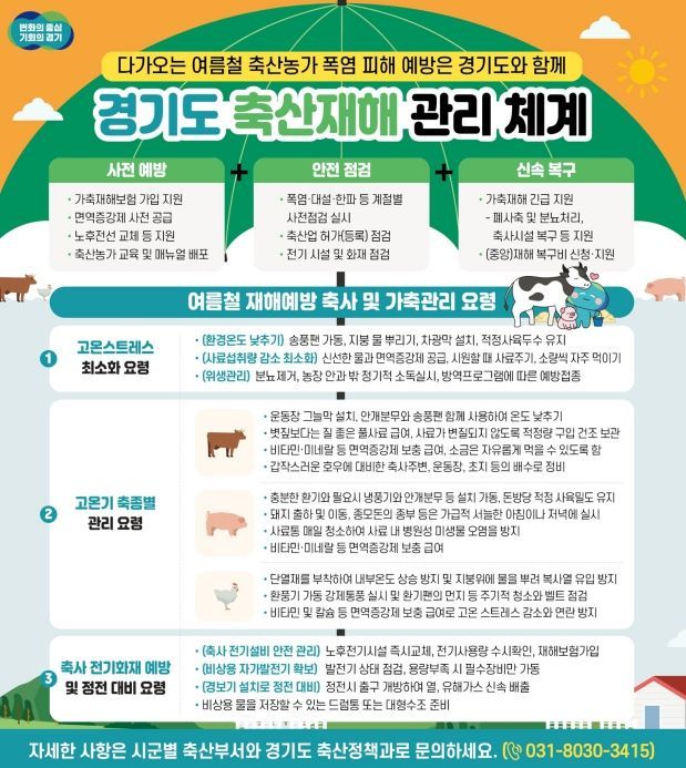 여름철 재해예방 가축관리요령 홍보물(경기도)