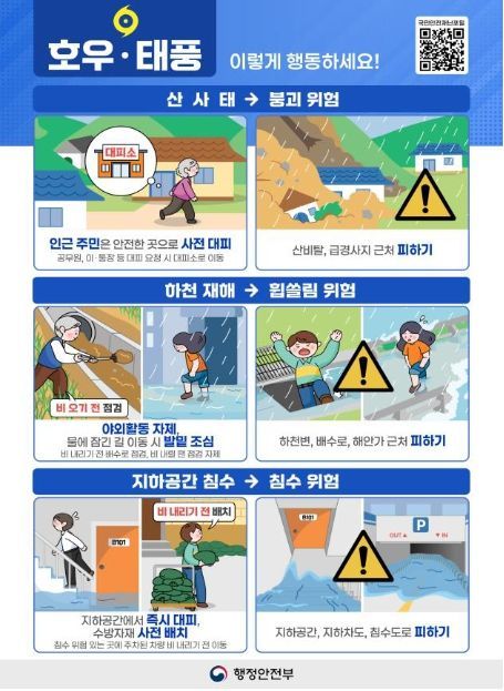 국민행동요령