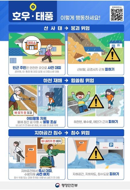 국민행동요령