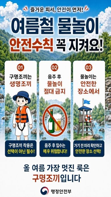 여름철 물놀이 웹포스터_물놀이안전수칙.