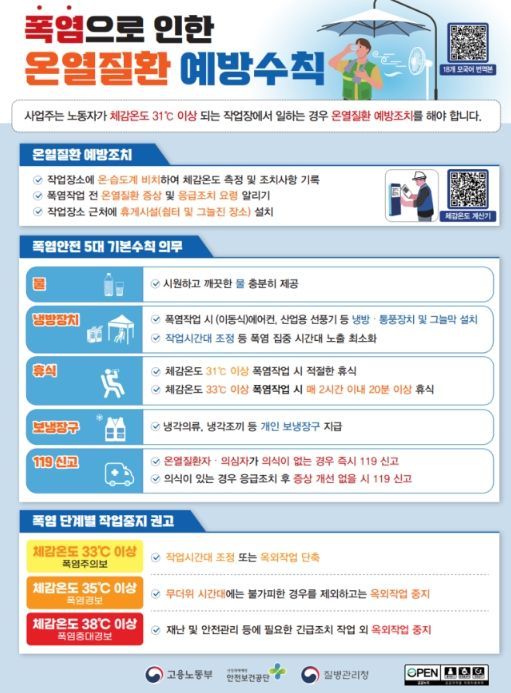 여름철 폭염「온열질환 예방수칙」