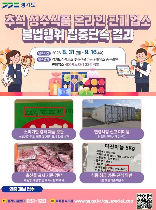 추석 성수식품 온라인 판매업소 불법행위 집중단속 결과