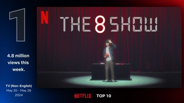 [출처: 넷플릭스 TOP 10 웹사이트 (​Top10.netflix.com)]