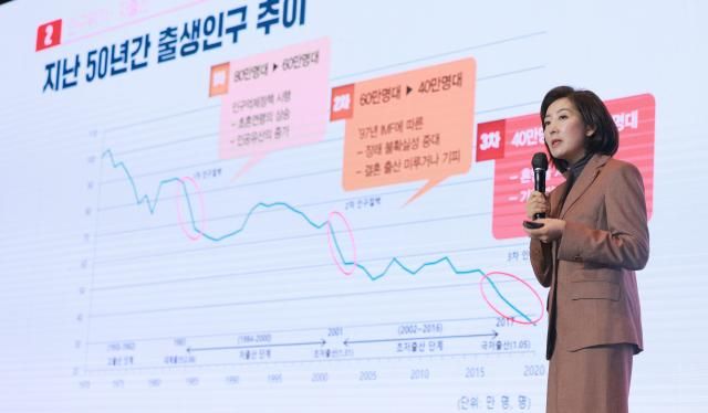 나경원 저출산고령사회위원회 부위원장이 12일 오후 서울 강남구 코엑스 그랜드볼룸에서 한국보육진흥원 주최로 열린 저출산시대 미래를 향한 열린 공감 콘퍼런스에서 인구 위기를 넘어 기회로 대한민국의 준비된 미래라는 주제로 기조강연을 하고 있다사진유대길 기자 dbeorlf123ajunewscom