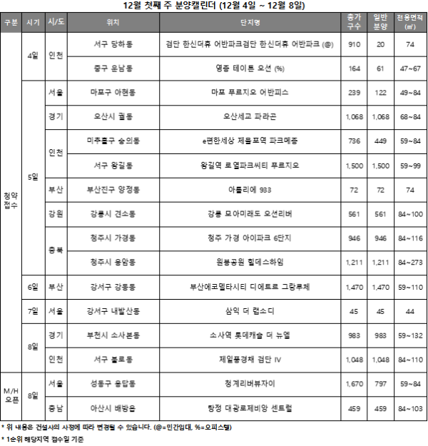 사진리얼투데이