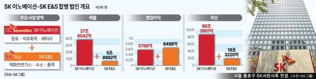 사진아주경제DB