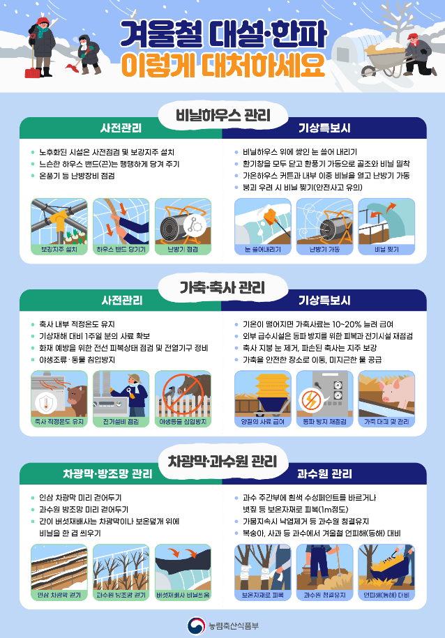 자료농림축산식품부