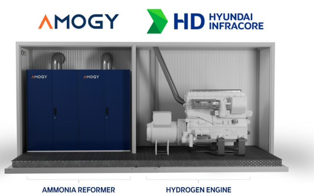 청정 암모니아·수소발전 시스템의 모습 사진HD현대인프라코어 