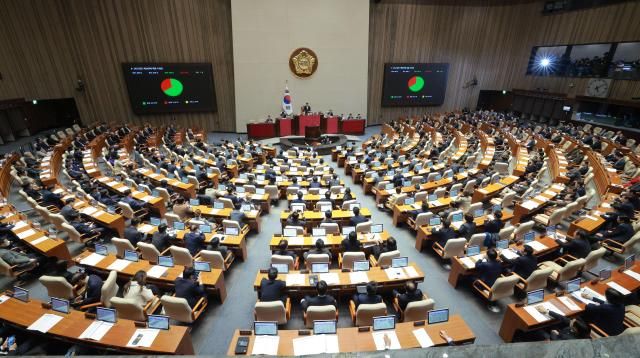 10일 오후 서울 여의도 국회에서 열린 본회의에서 2025 예산안에 대한 수정안이 가결되고 있다 이날 본회의를 통과한 내년도 예산안은 정부안에서 증액 없이 총 4조1000억원이 감액된 야당 단독 수정안이다 사진유대길 기자 dbeorlf123ajunewscom