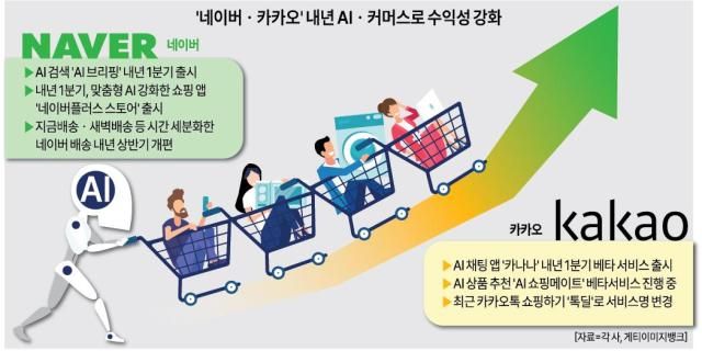 사진아주경제 그래픽