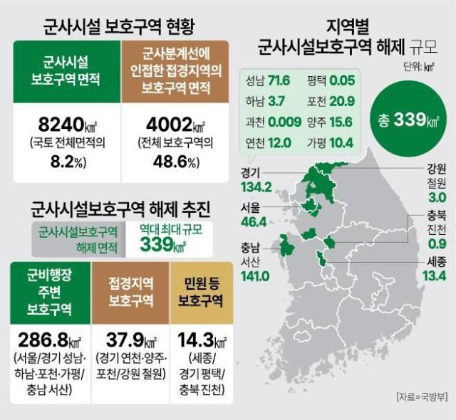 그래픽아주경제