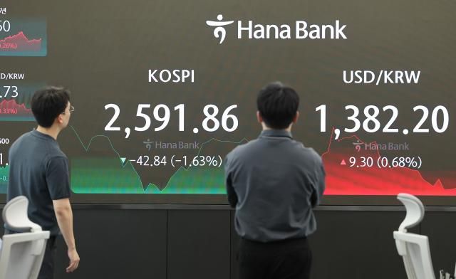 지난 19일 오후 서울 중구 하나은행 본점 딜링룸에서 직원이 업무를 보고 있다 코스피와 코스닥은 이날 각각 1 넌ㅁ게 하락 마감했다 사진연합뉴스