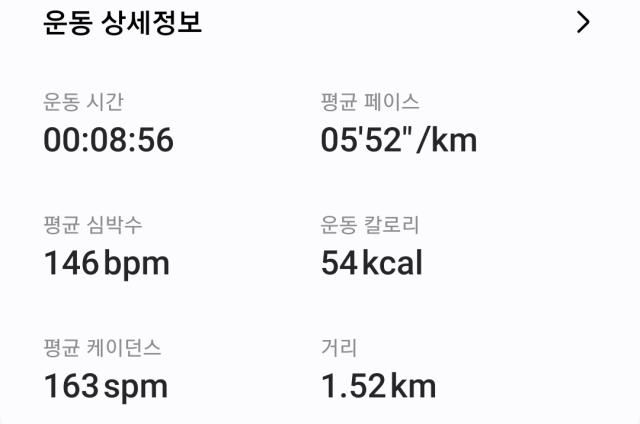 갤럭시 핏3은 GPS를 미탑재 했으나 높은 거리 측정도를 보인다 사진김민우 기자
