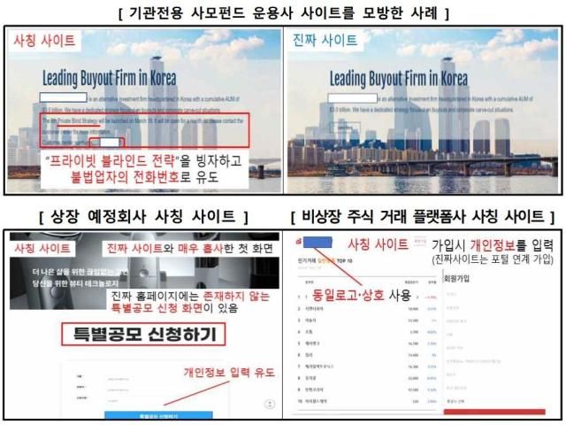 그래픽금융감독원