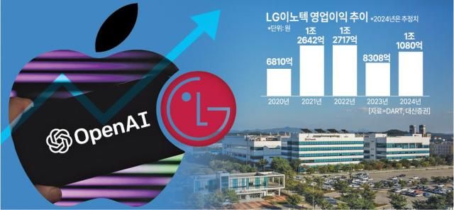 사진아주경제DB